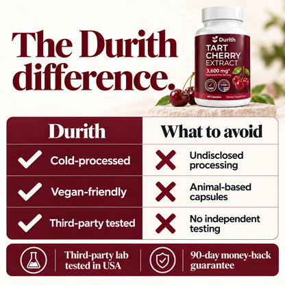 Tart Cherry Extract