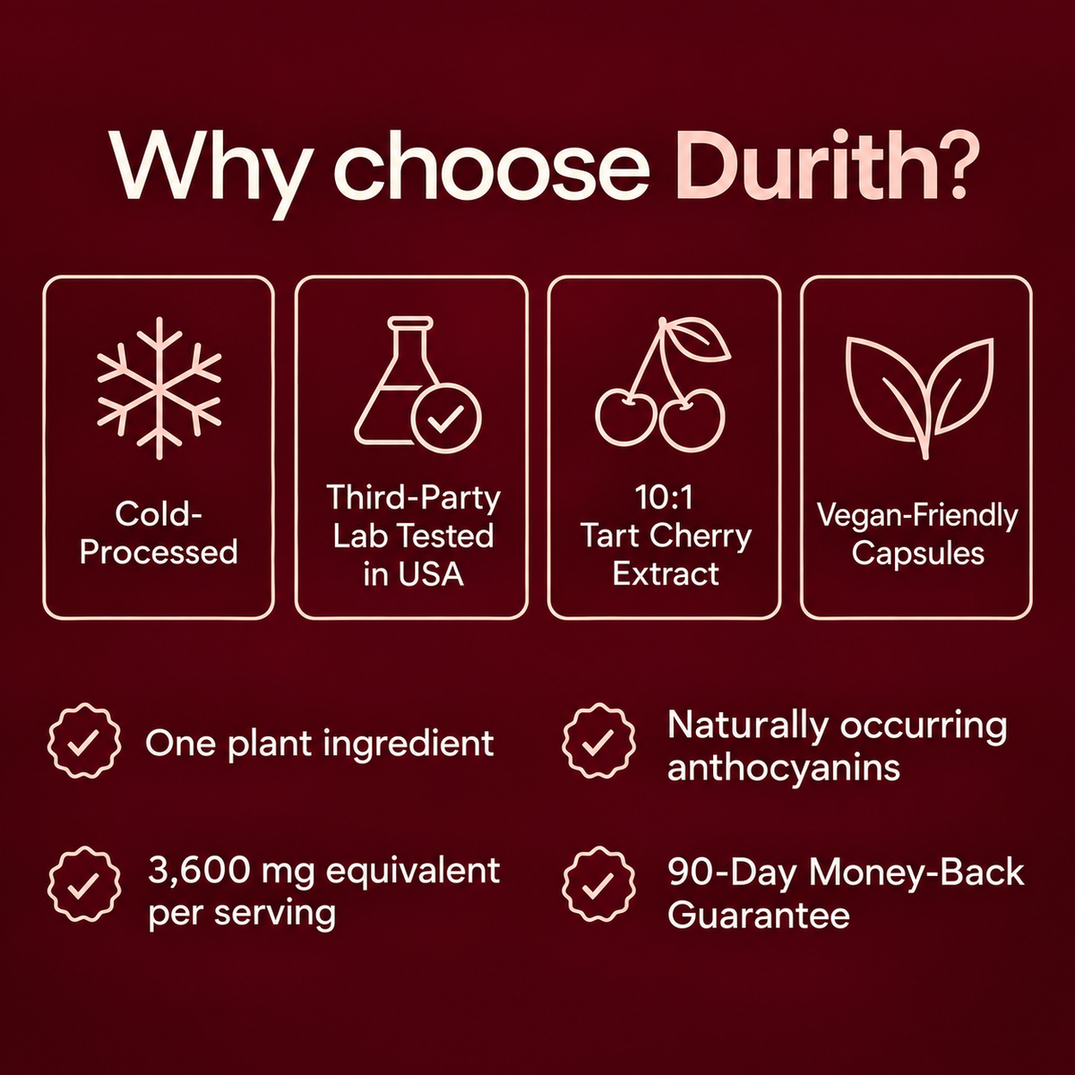 Tart Cherry Extract