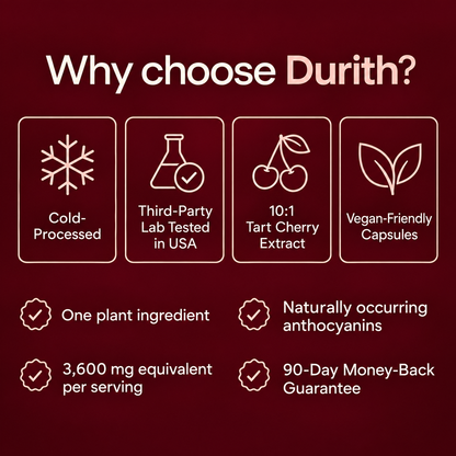 Tart Cherry Extract